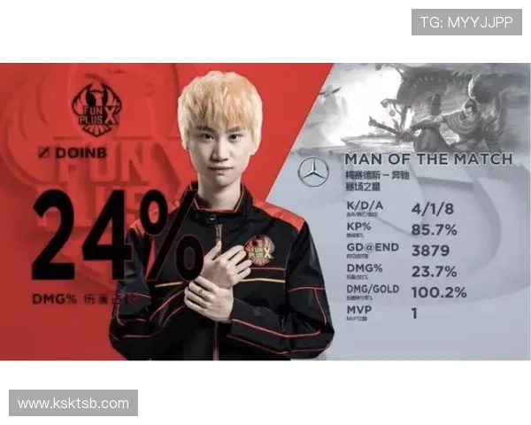 和平精英赛事动态FPX战队节奏排名创新高引发热议