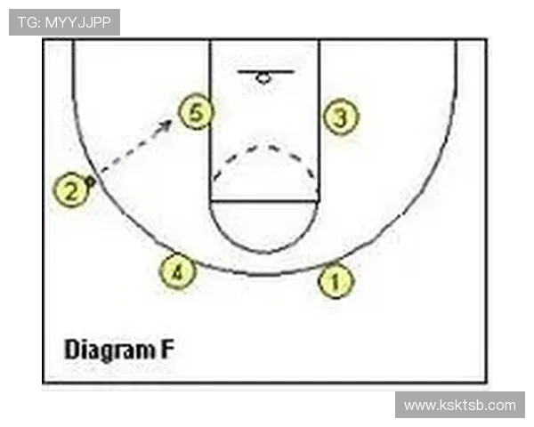 广州篮球队快攻战术解析与实战应用全面剖析