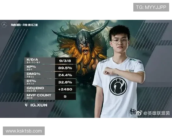 探索BLG边路渗透体系在英雄联盟战术中的应用与影响分析